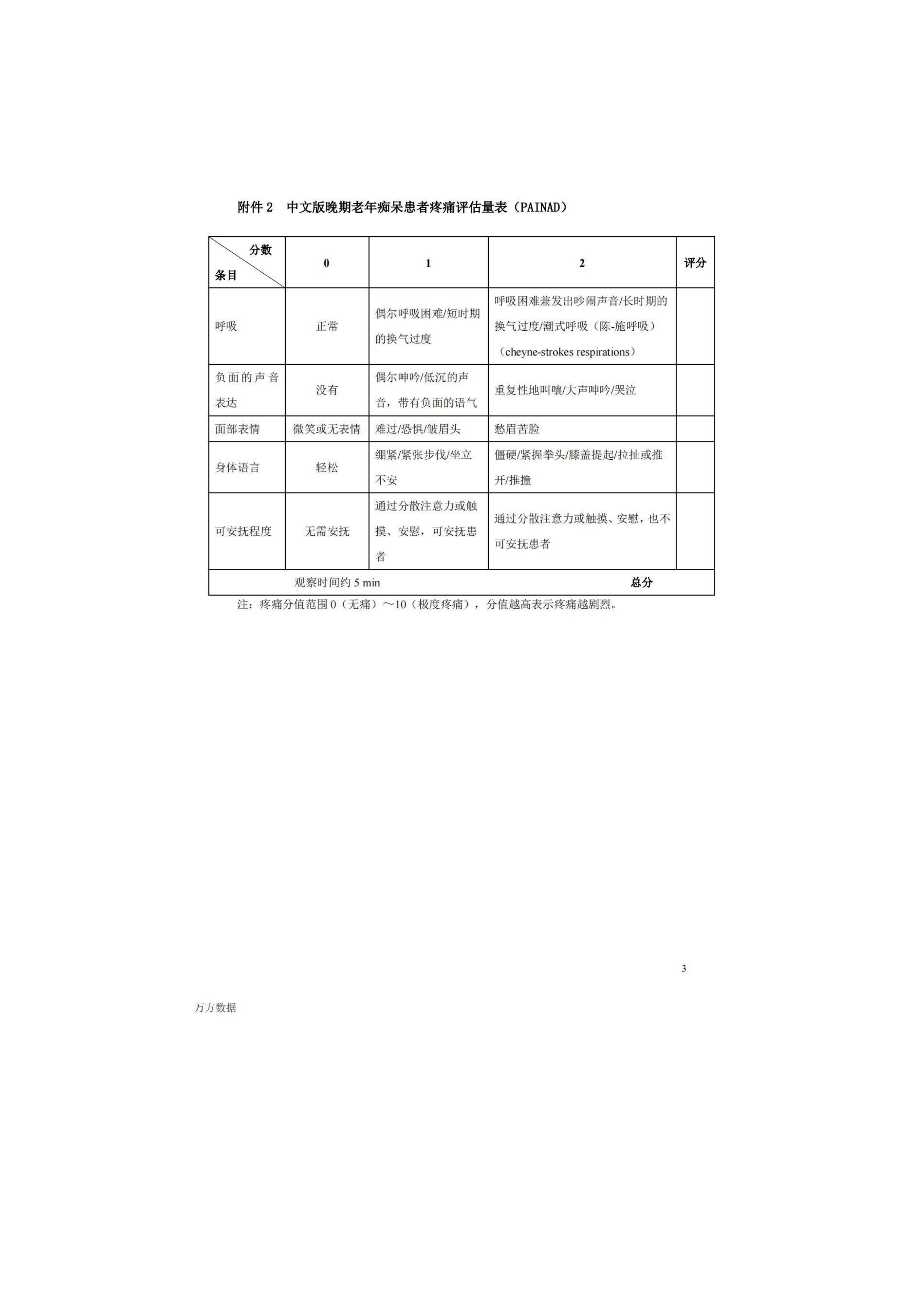 疼痛常見評估量表匯總_02.jpg