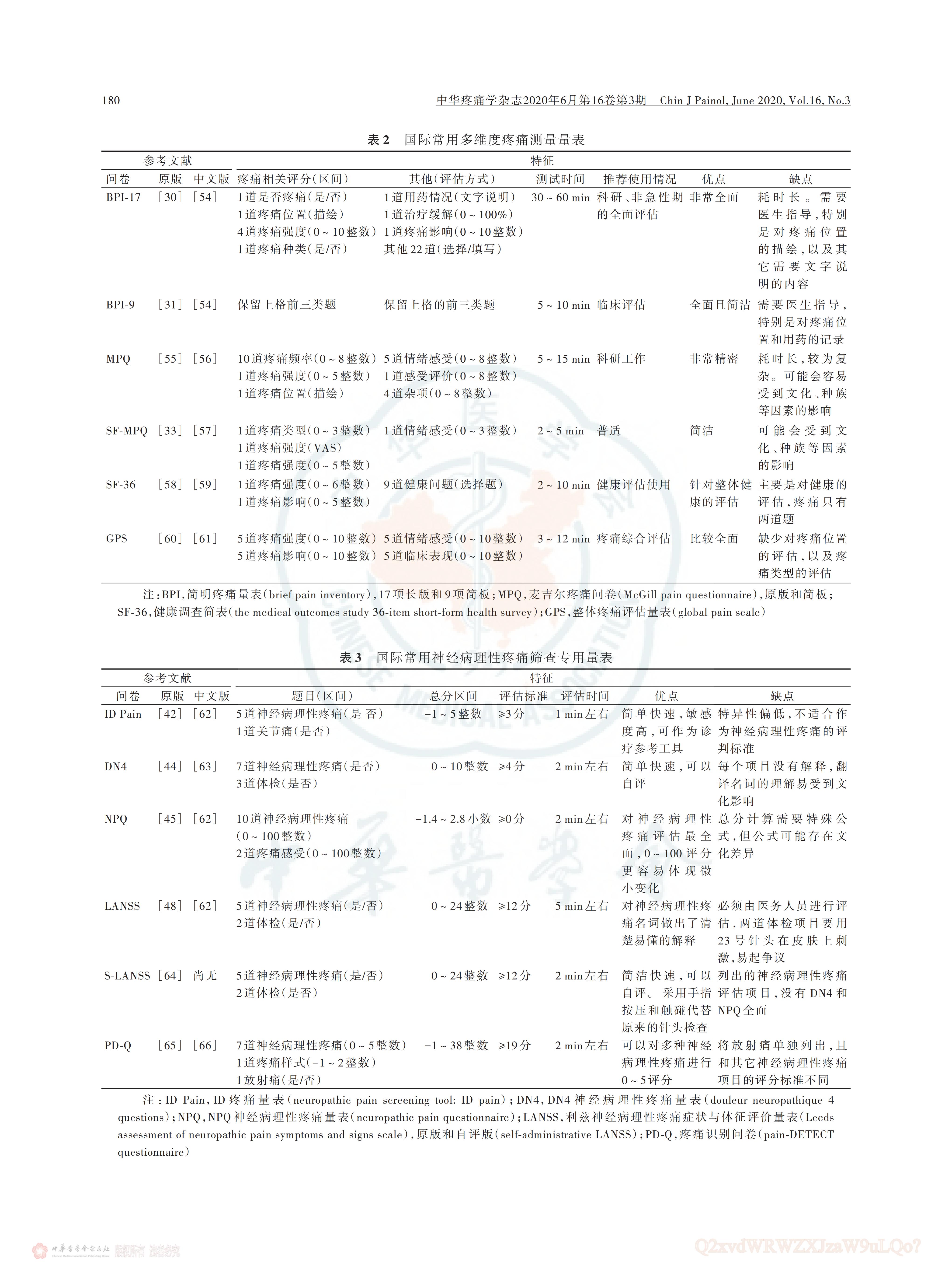 疼痛評(píng)估量表應(yīng)用的中國(guó)專(zhuān)家共識(shí)（2020版）_03.jpg