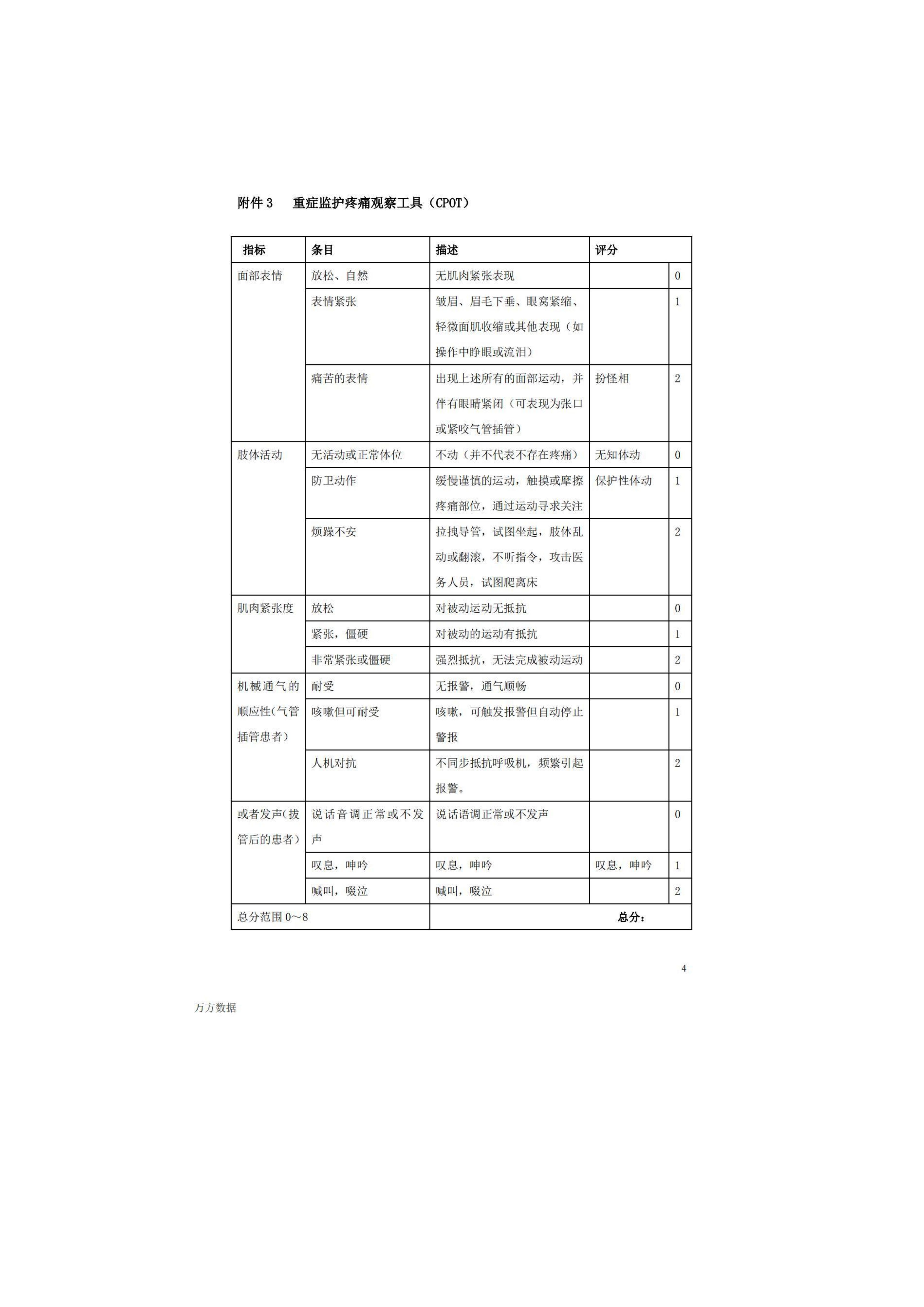 疼痛常見評估量表匯總_03.jpg