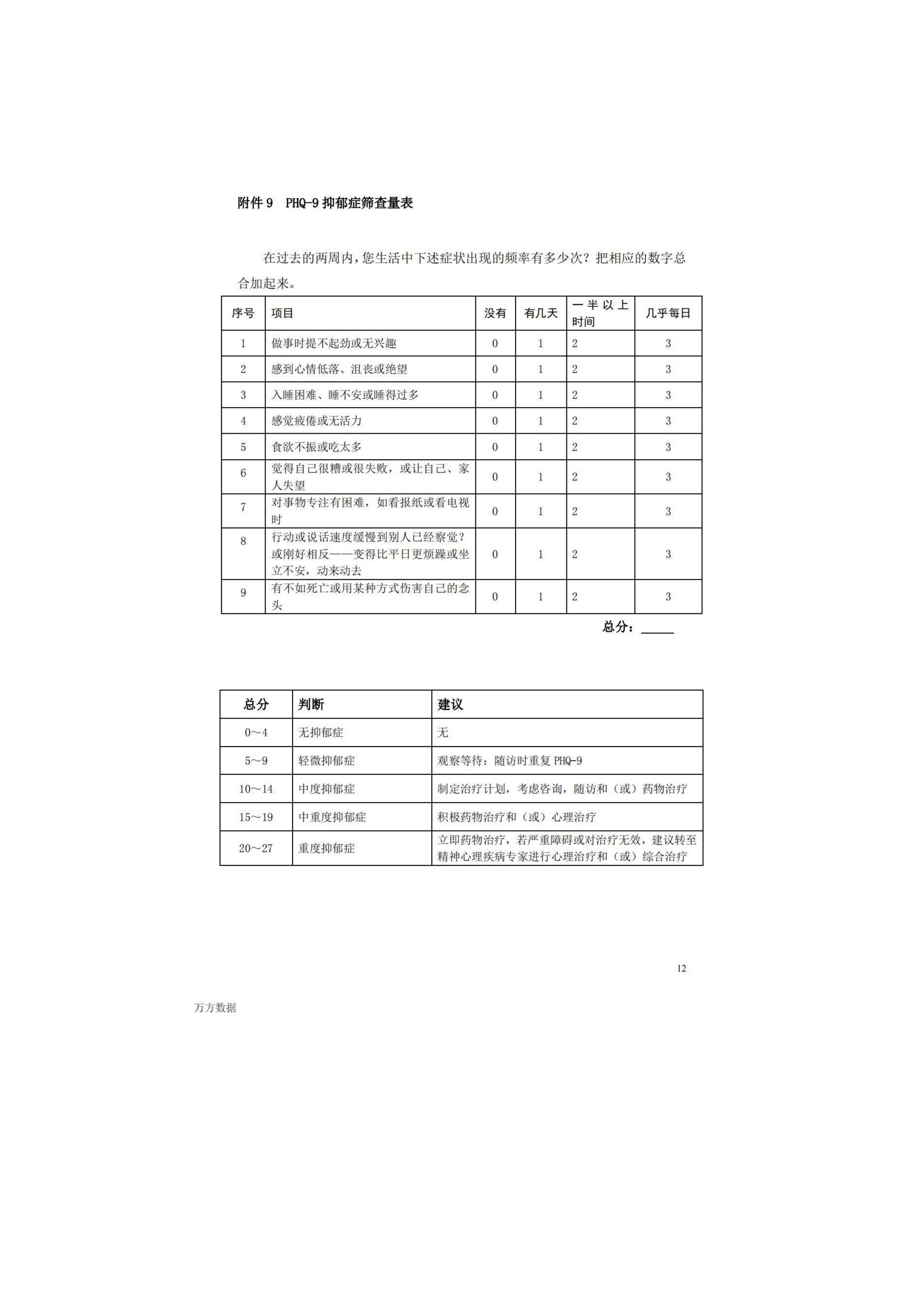 疼痛常見評估量表匯總_11.jpg