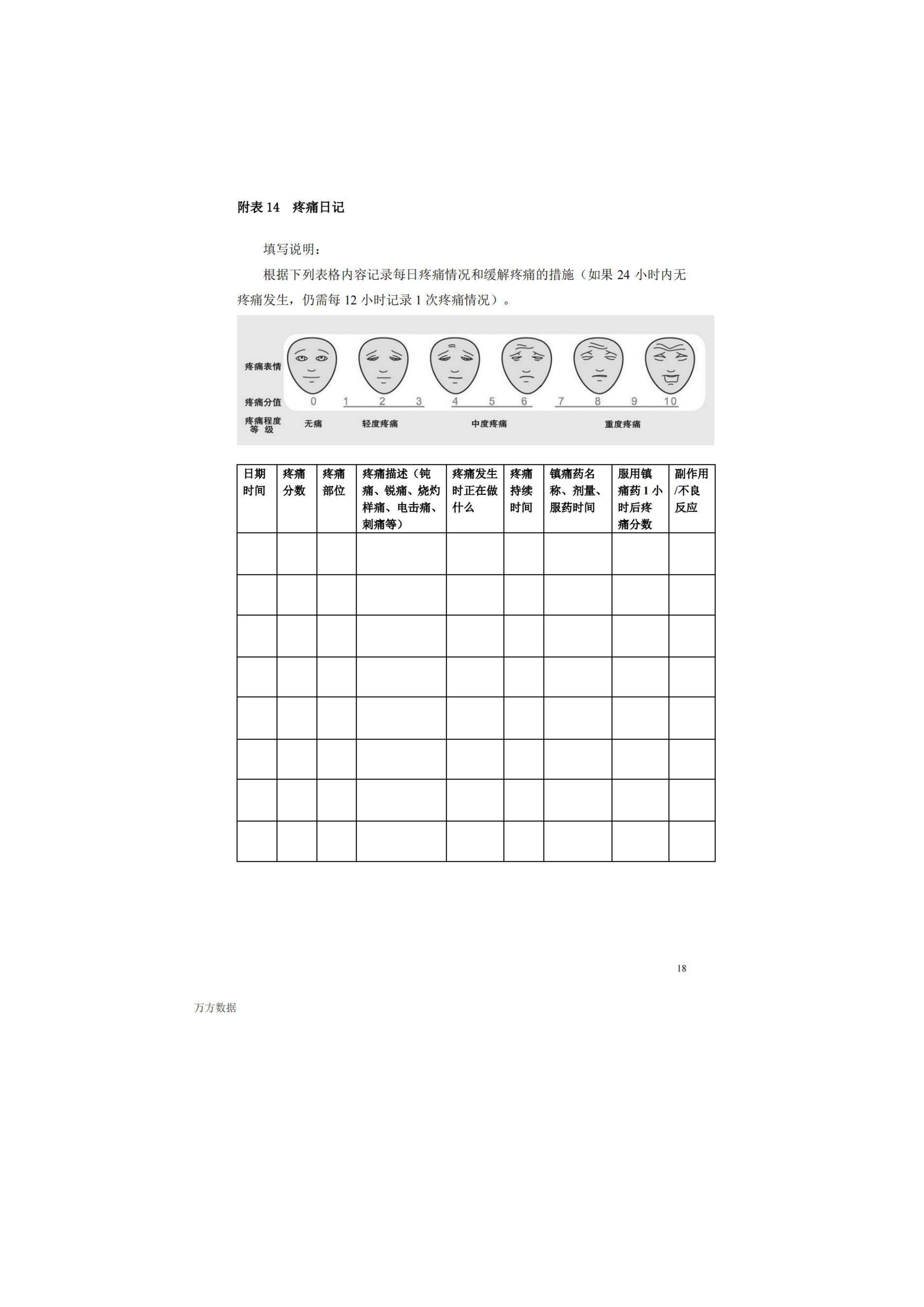 疼痛常見評估量表匯總_15.jpg